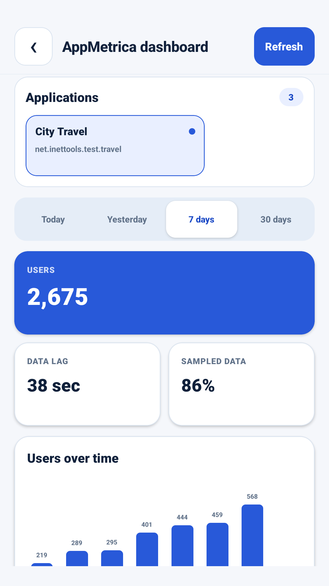 የመተግበሪያ ትንታኔ በAppMetrica Viewer ውስጥ